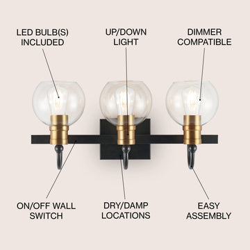 Marais Iron/Glass Rustic Vintage LED Vanity Light